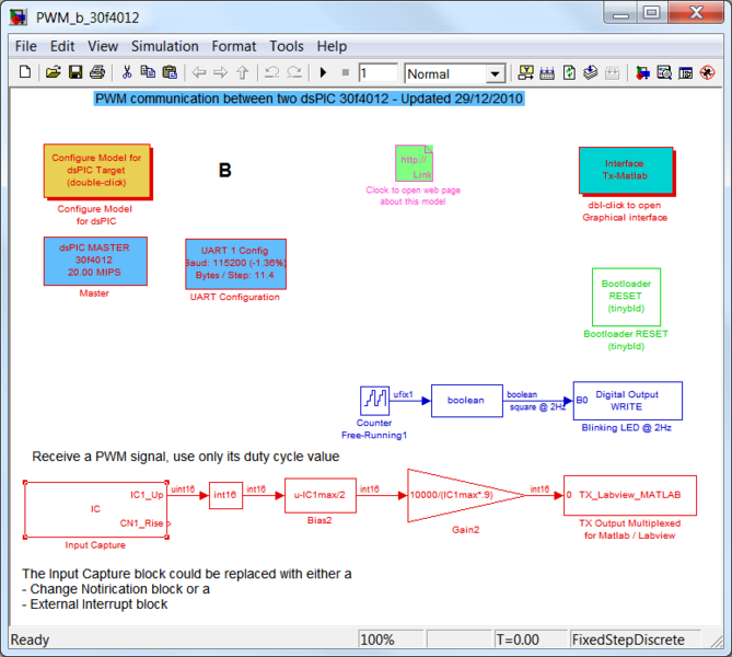 File:SimulinkModel PWM b 30f4012.png