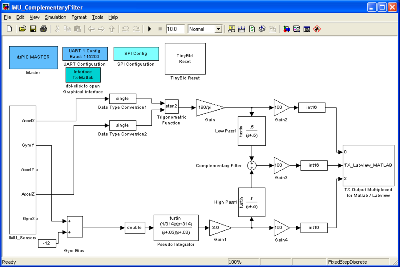 File:IMU ComplementaryFilter.png