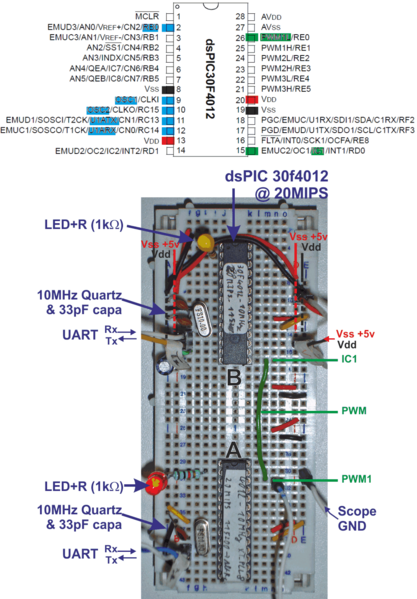 File:Circuit PWM.png