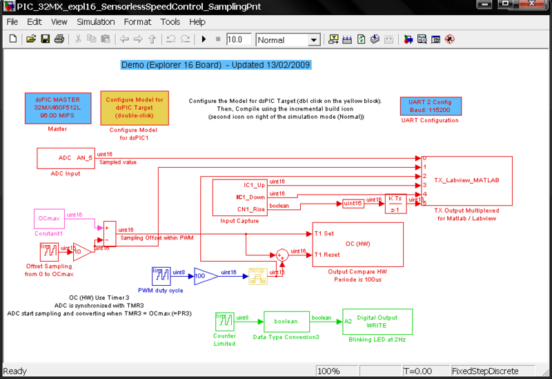 File:Picooz SensorlessSpeedControl MeasureBackEMF Simulink.png