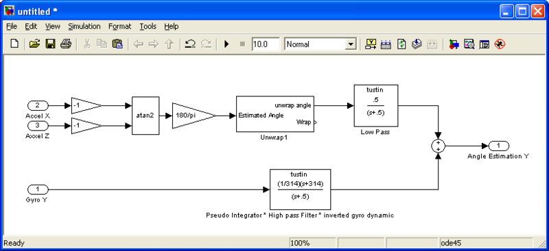 File:IMU Simulation ComplementaryFilter.png