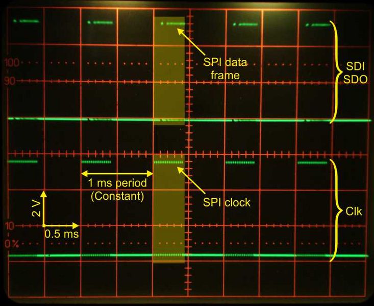 File:Scope HM205 SPI 01.jpg